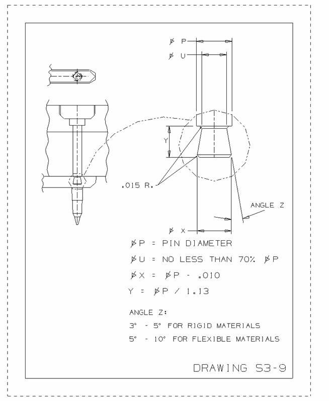 Sucker-Pin s3-9