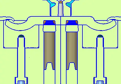 runner design