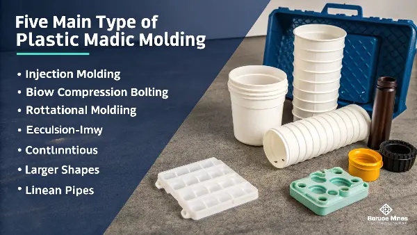 what are the 5 types of plastic mol