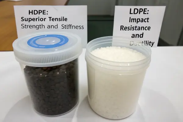 Physical properties testing Tensile test comparison graph between HDPE and LDPE